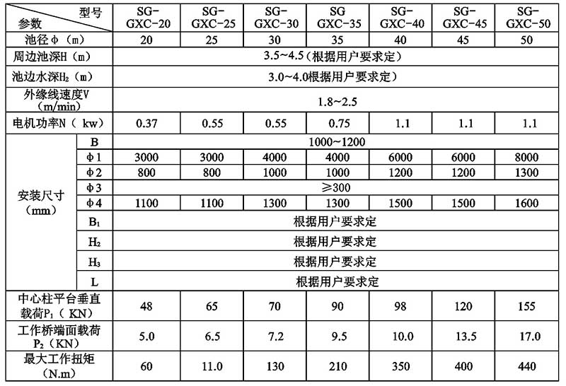 中心傳動(dòng)刮（吸）泥機(jī).jpg