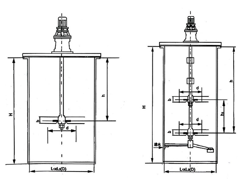 JF型機(jī)械混合攪拌機(jī)