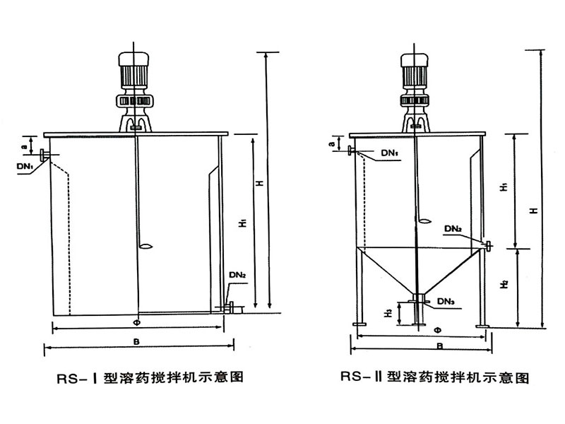 RS型溶藥攪拌機(jī)